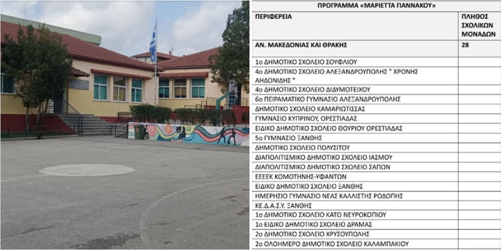 Κανένα σχολείο της Δ.Ε. Φιλίππων στο πρόγραμμα ανακαίνισης σχολικών κτηρίων “Μαριέττα Γιαννάκου”!